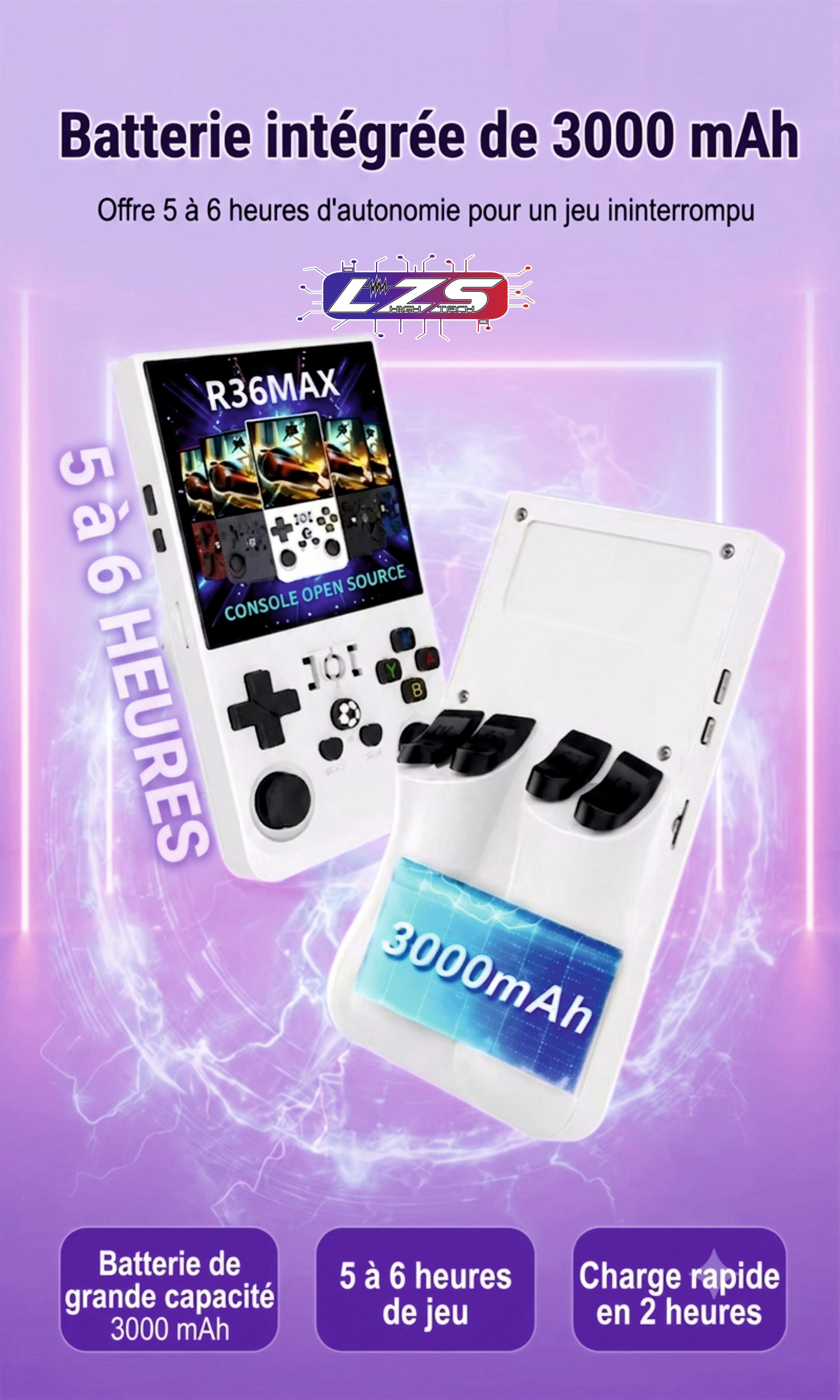 Console Retro Games Pro Max